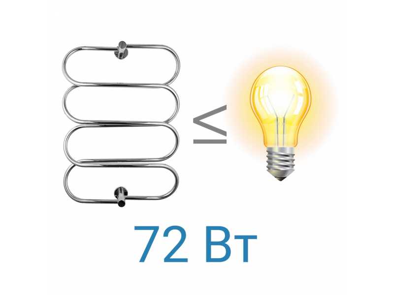 Купить Полотенцесушитель электрический Energy Aura 800 x 600, ширина 60 см, высота 85.1 см