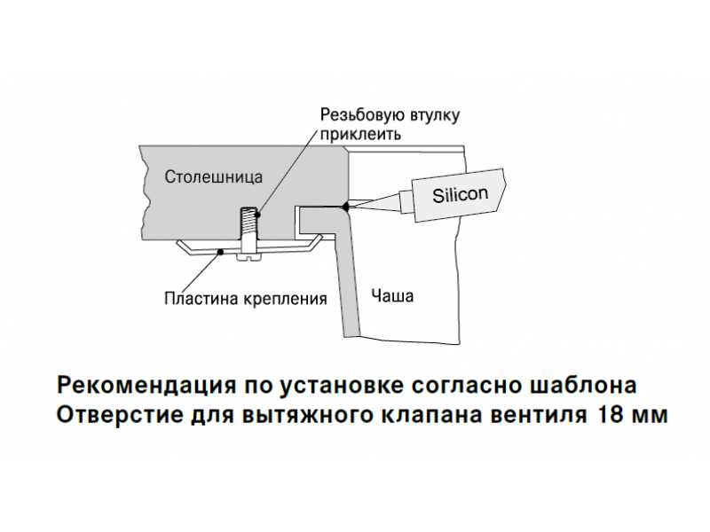 Купить Мойка Franke KUBUS KBG 110-16, 125.0176.652, гранит, нижняя установка, цвет белый, 18,7*46 см