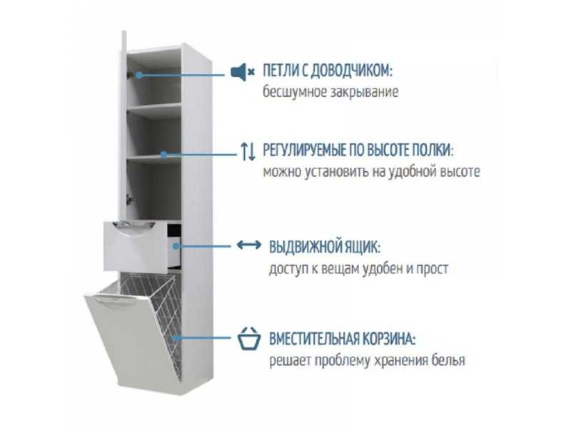 Купить Шкаф-колонна Акватон Сильва 30 см подвесной, цвет дуб фьорд (1A215603SIW6L/1A215603SIW6R)