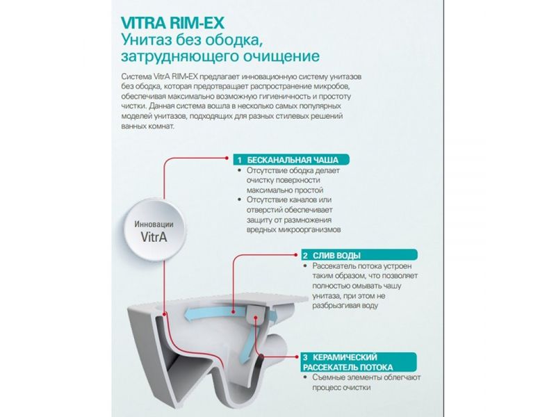 Купить Напольный унитаз Vitra Sento 9830B003-7204 крышка с микролифтом, безободковый