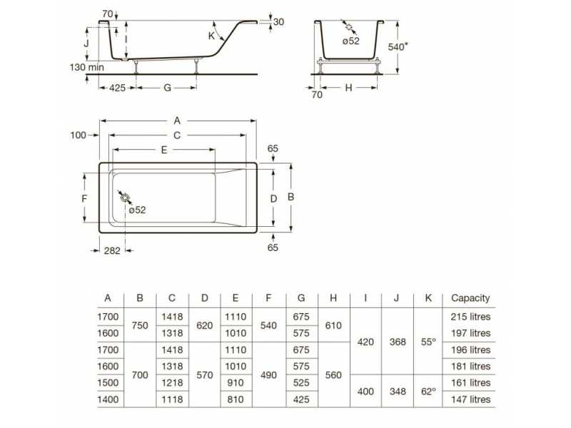 Купить Акриловая ванна Roca Easy 170x75 см ZRU9302899 без гидромассажа (акрил)