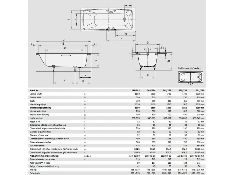 Купить Стальная ванна Kaldewei Cayono 750, 170 х 75 х 41 см, без покрытия, 2750.0001.0001