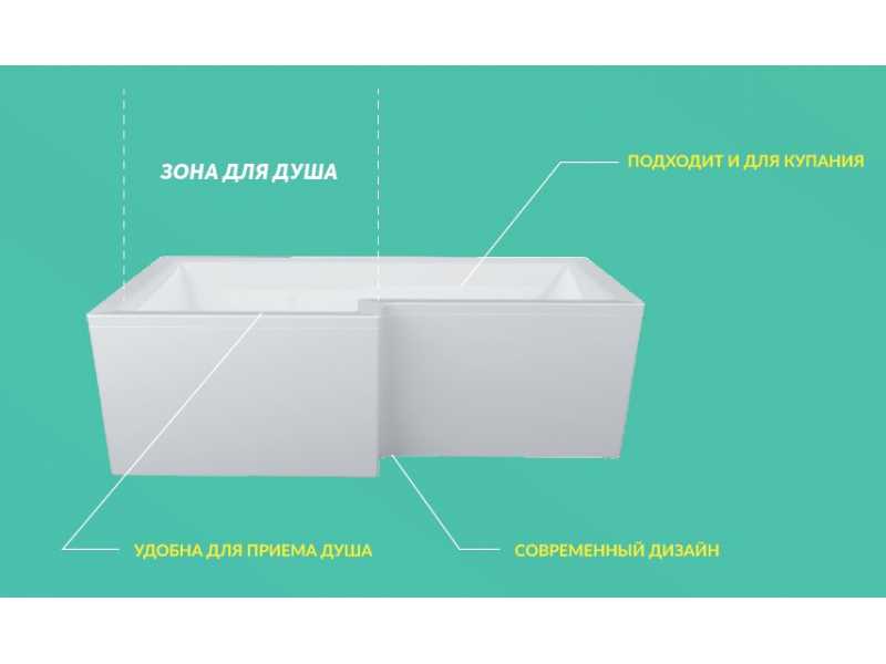 Купить Ванна 1MarKa Linea, асимметричная, левая/правая, 165 х 85 см