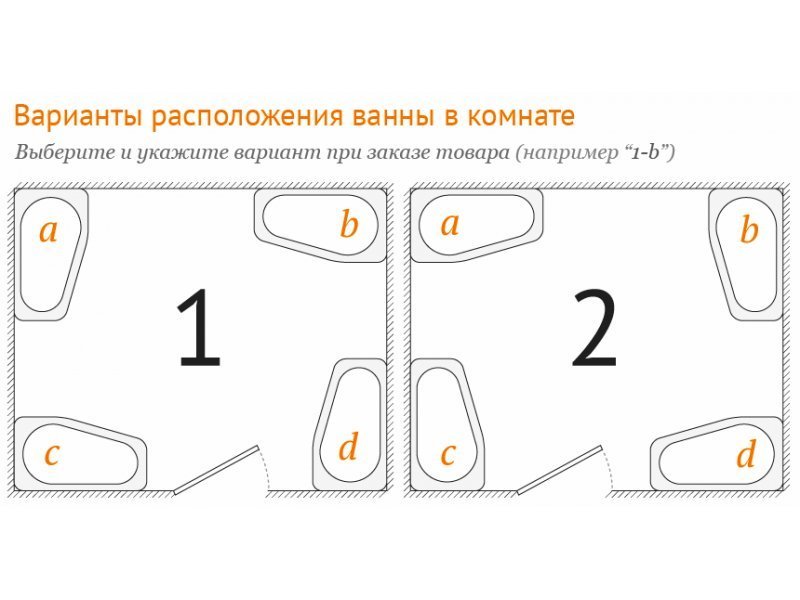 Купить Ванна акриловая Радомир Альбена 168 х 120 см