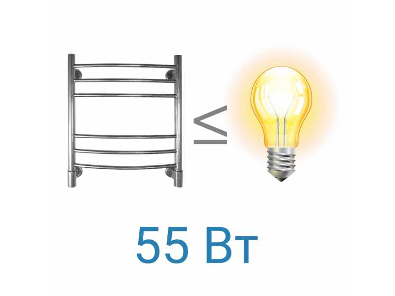 Купить Полотенцесушитель электрический Energy Ergo 600 x 500, ширина 52.8 см, высота 60 см
