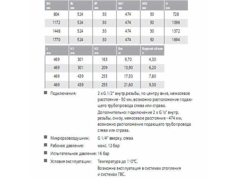 Купить Полотенцесушитель Kermi Basic-50 E001M0800602XXK, высота 80,4 см, ширина 59.9 см, RAL 9016 (белый)