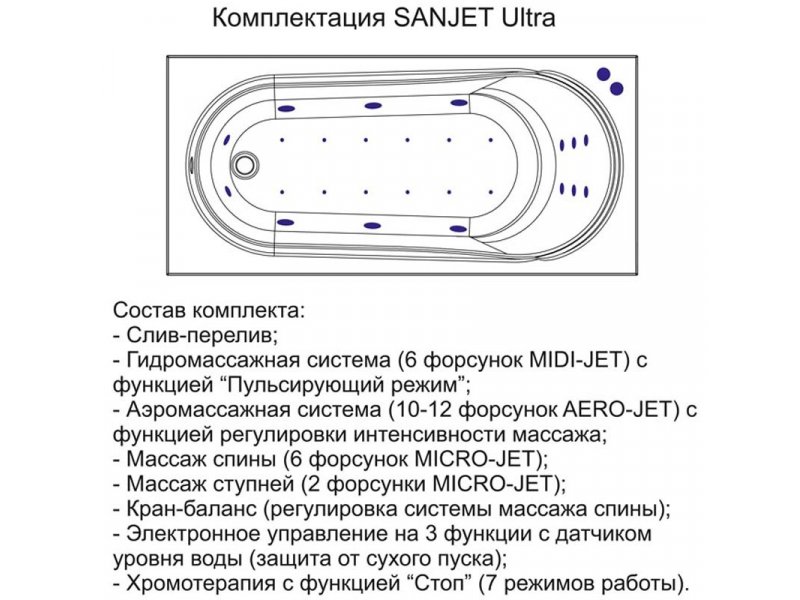 Купить Ванна гидромассажная ванна AM.PM Sense 170 х 70 см, W76А-170-070W-A, ultra