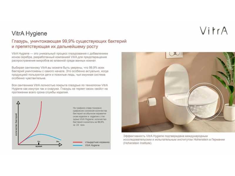 Купить Подвесной унитаз Vitra Conforma Special Needs 5810B003-0075 безободковый, для людей с ограниченными возможностями