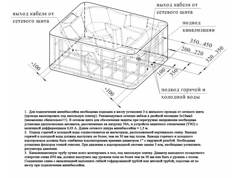 Купить Ванна гидромассажная Радомир Колизей 1-30-0-0-0-054 250 х 200 х 112 см, белая (под мрамор)