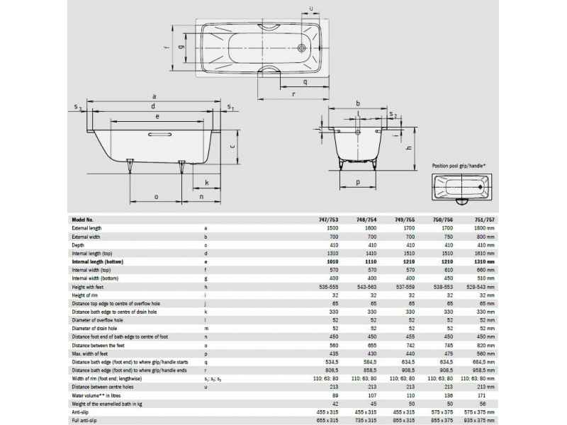 Купить Стальная ванна Kaldewei Cayono мод. 750, 170 х 75 х 41 см, anti-slip, 2750.3000.0001