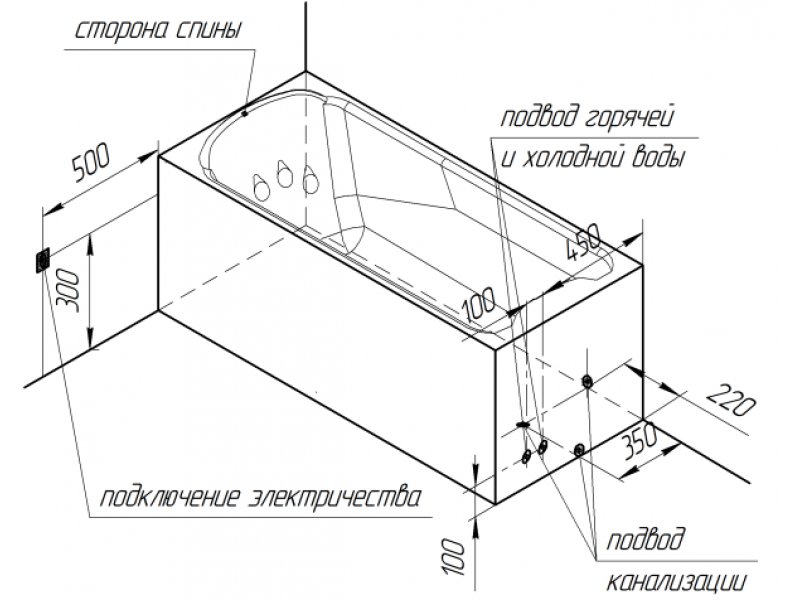 Купить Ванна акриловая Радомир Ларедо-3, 168 х 70 см (1-01-0-0-1-029)