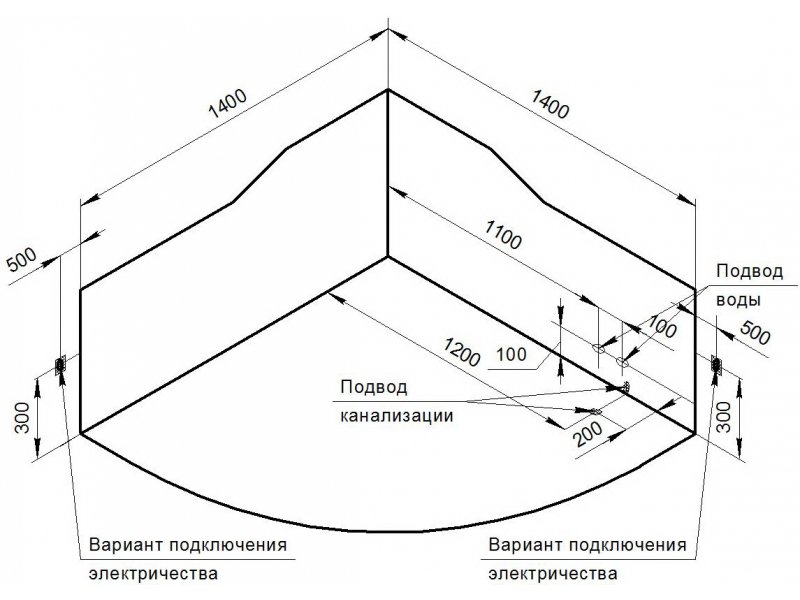 Купить Ванна акриловая Радомир Сорренто-2 140 х 140 см