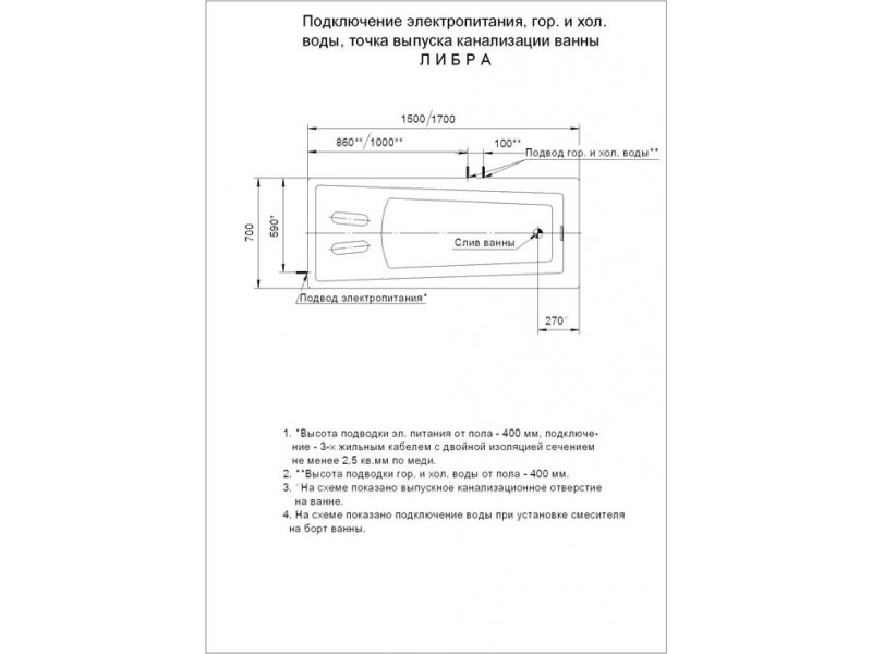 Купить Ванна акриловая Aquatek Либра-2 170*75 см, LIB170-0000006