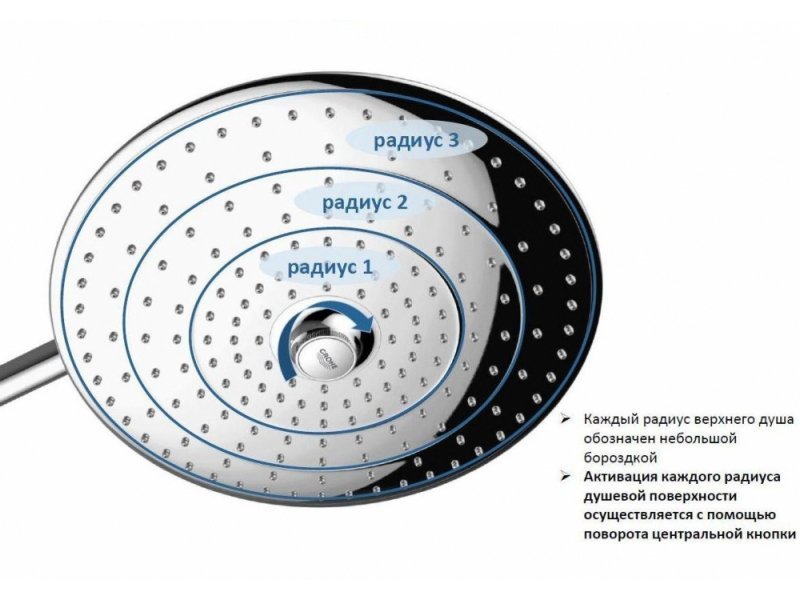 Купить Душевая система Grohe Euphoria 260 26114001 с термостатом для ванны, душевая штанга 101.6 см