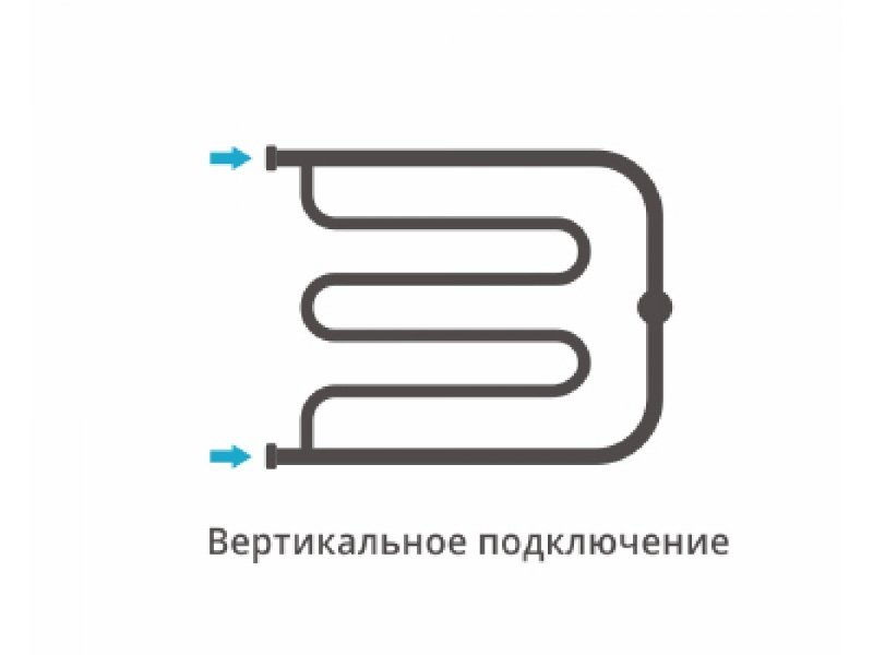 Купить Полотенцесушитель водяной Сунержа Лира 50 x 65 см, 00-0011-5065, хром