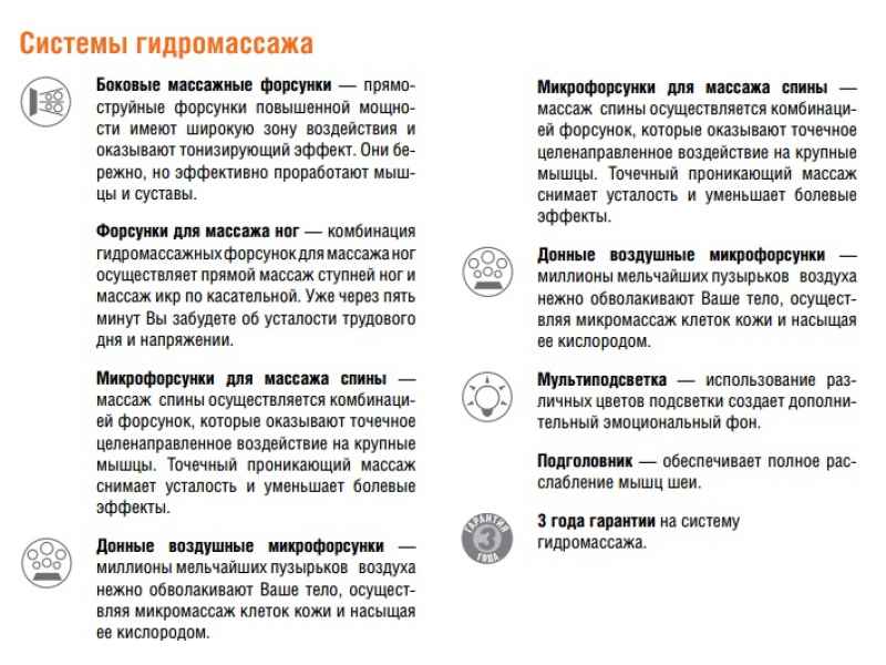 Купить Ванна гидромассажная Jika Spirit Standart 2366410006701, 163*104 см
