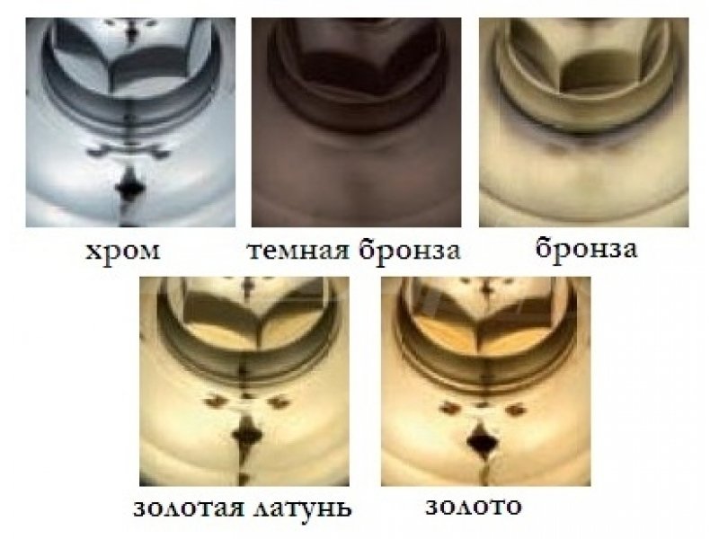 Купить Смеситель Nicolazzi Classico 3405DB75 для ванны и душа, темная бронза, ручки EL CAPITAN