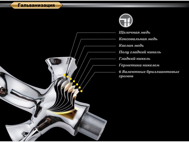 Купить Смеситель D&K Hessen Grimm DA1382801 для раковины