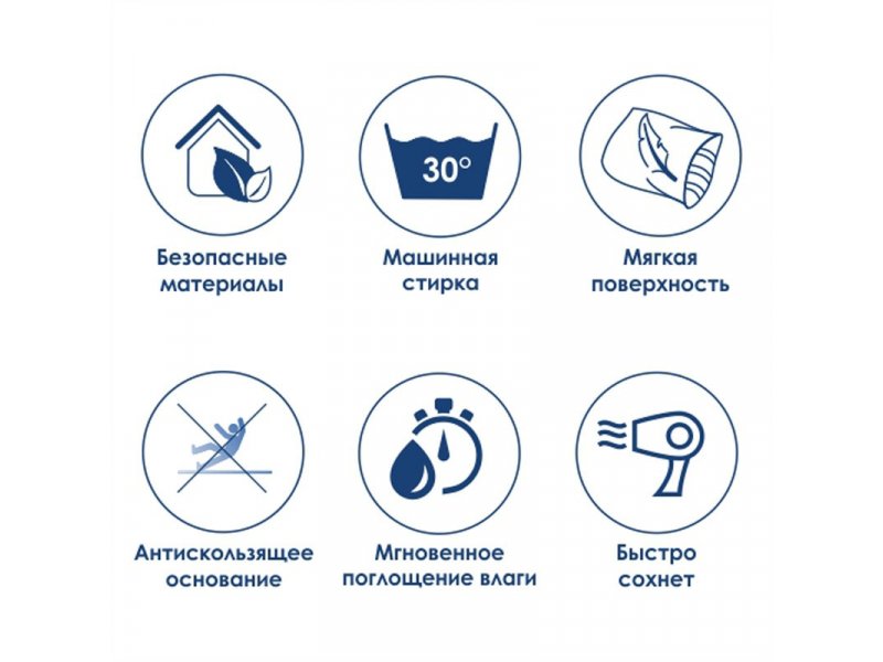 Купить Коврик WasserKraft Do BM-9409 напольный, 50 х 50 см