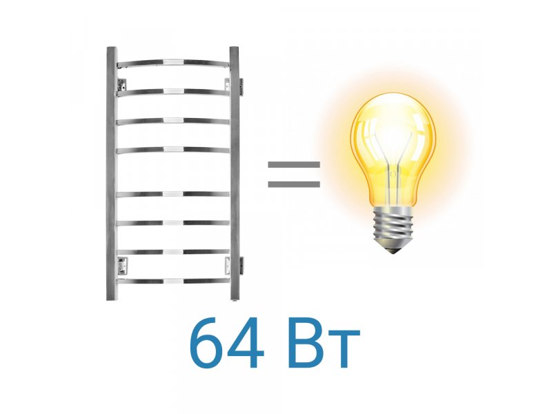 Купить Полотенцесушитель электрический Energy Grand 800 х 400, ширина 43.1 см, высота 80 см