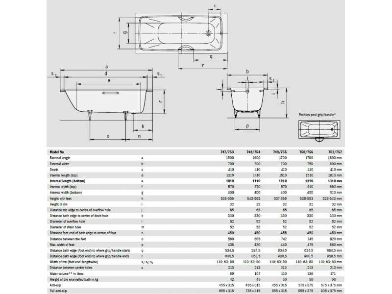 Купить Стальная ванна Kaldewei Cayono мод. 751 180 х 80 х 41 см, anti-slip, 2751.3000.0001