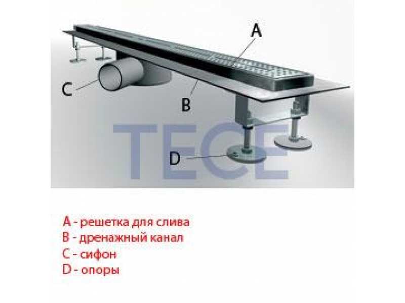 Купить Решетка TECE «LINES» из нержавеющей стали, прямая, длина 800 мм, сатин (600821)