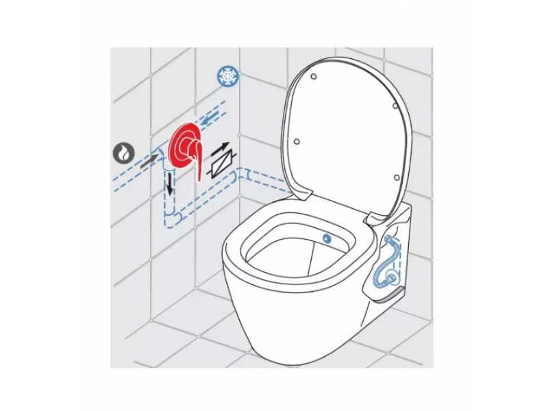 Купить Напольный унитаз Vitra S20 9800B003-7200 крышка микролифт, с функцией биде