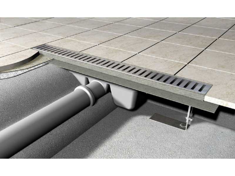 Купить Водоотводящий желоб AlcaPlast APZ1SMART-LINE-550 с порогами для перфорированной решетки