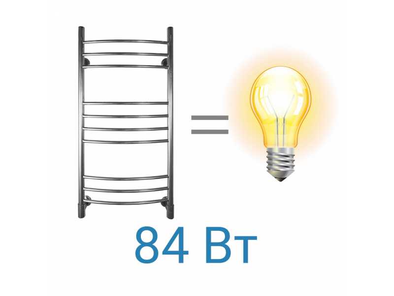 Купить Полотенцесушитель электрический Energy Ergo 1000 x 500, ширина 52.8 см, высота 100 см