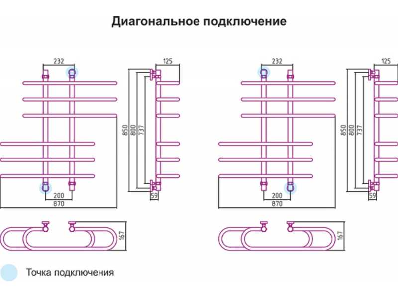 Купить Полотенцесушитель водяной Сунержа Фурор 80 x 90 см, 00-0108-8090, хром