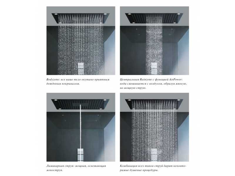 Купить Верхний душ Axor Shower Collection 10625800, 72x72 см, 3 режима струи
