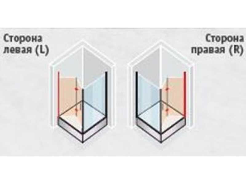 Купить Душевой уголок Vegas Glass GPS-Fis Lux, 80 x 80 x 199.5 см, профиль белый, стекло ретро