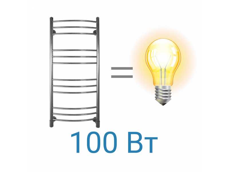 Купить Полотенцесушитель электрический Energy ERGO 1200 x 500, ширина 52.8 см, высота 120 см
