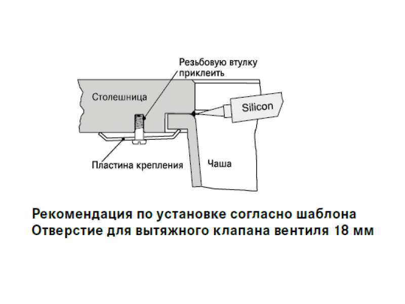 Купить Мойка Franke KUBUS KBG 110-50, 125.0176.650, гранит, нижняя установка, цвет белый, 54*44 см