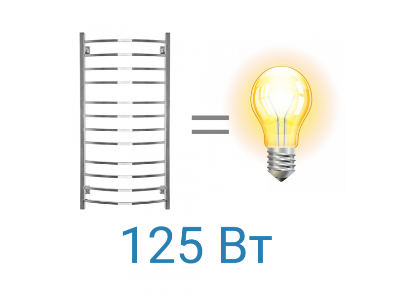 Купить Полотенцесушитель электрический Energy Grand 1200 х 600, ширина 63.1 см, высота 120 см