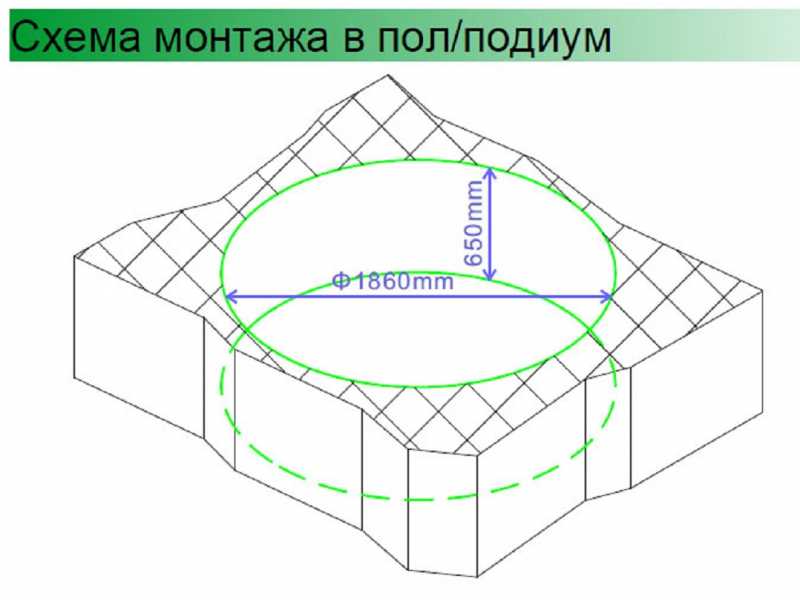 Купить Ванна гидромассажная акриловая Gemy G9090 O, 190 х 190 х 90 см
