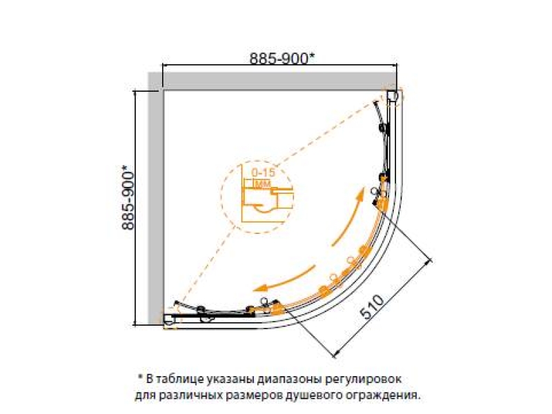 Купить Душевой уголок Cezares GIUBILEO-R-2-90-SCORREVOLE-C-Cr/GIUBILEO-R-2-90-SCORREVOLE-CP-Cr
