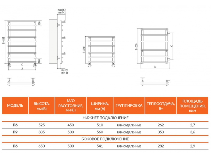Купить Полотенцесушитель водяной Terminus Вента П9 500x835, ширина 56 см, высота 83.5 см