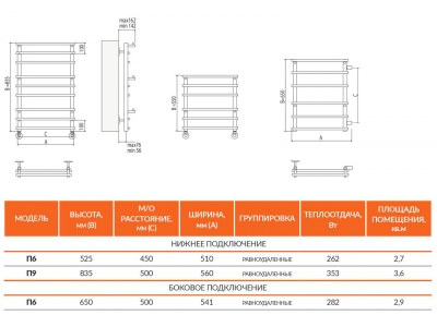 Полотенцесушитель водяной Terminus Вента П9 500x835, ширина 56 см, высота 83.5 см