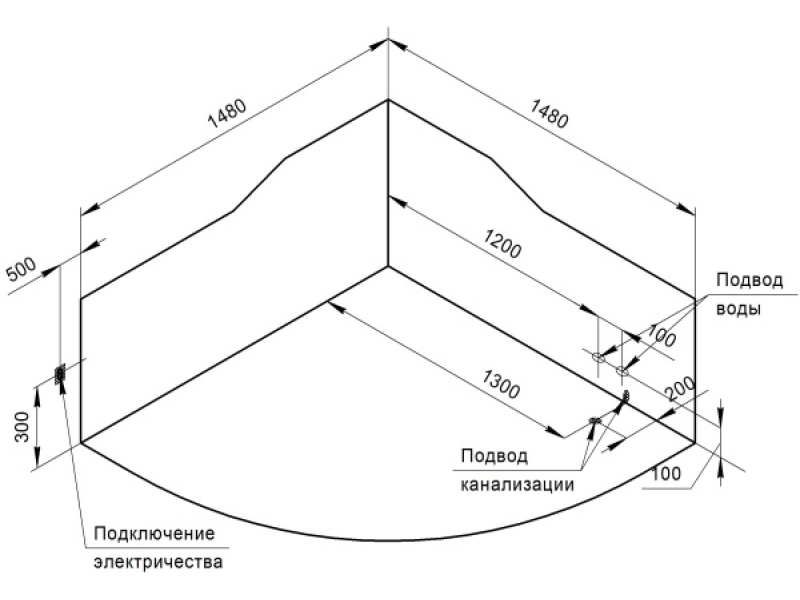 Купить Ванна акриловая Радомир Сорренто 148 х 148 см