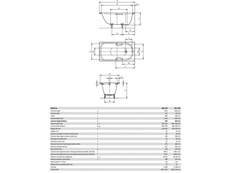 Купить Ванна Saniform Plus Мод.367 160х75x48 белый