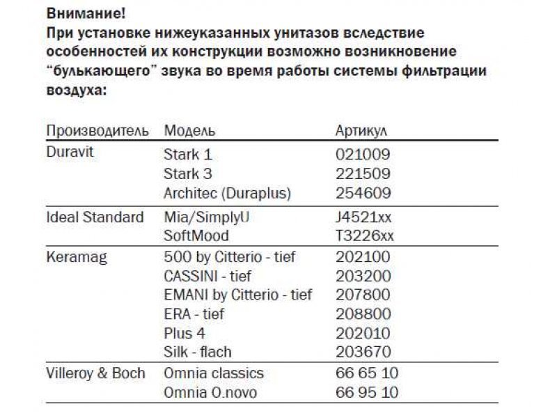 Купить Инсталляция TECE Lux 400 9600400 для унитаза